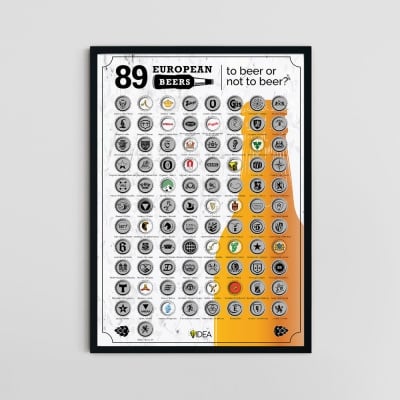 Скреч постер с 89 Европейски бири